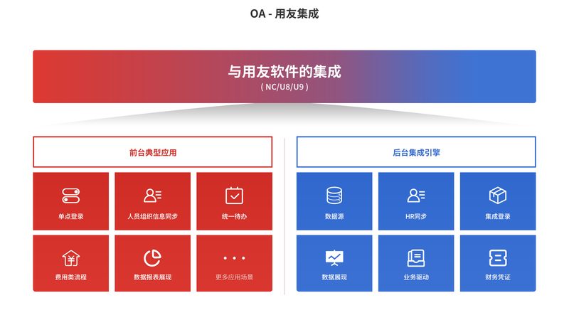 智能楼宇智能化总包：构建未来办公新生态**