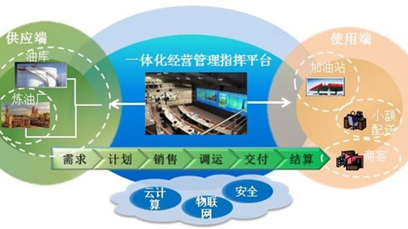 智慧园区招标：揭秘与普通招标的区别